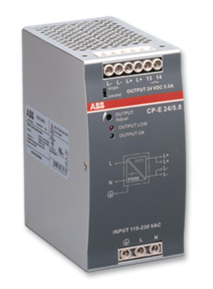 ABB Power Supply
